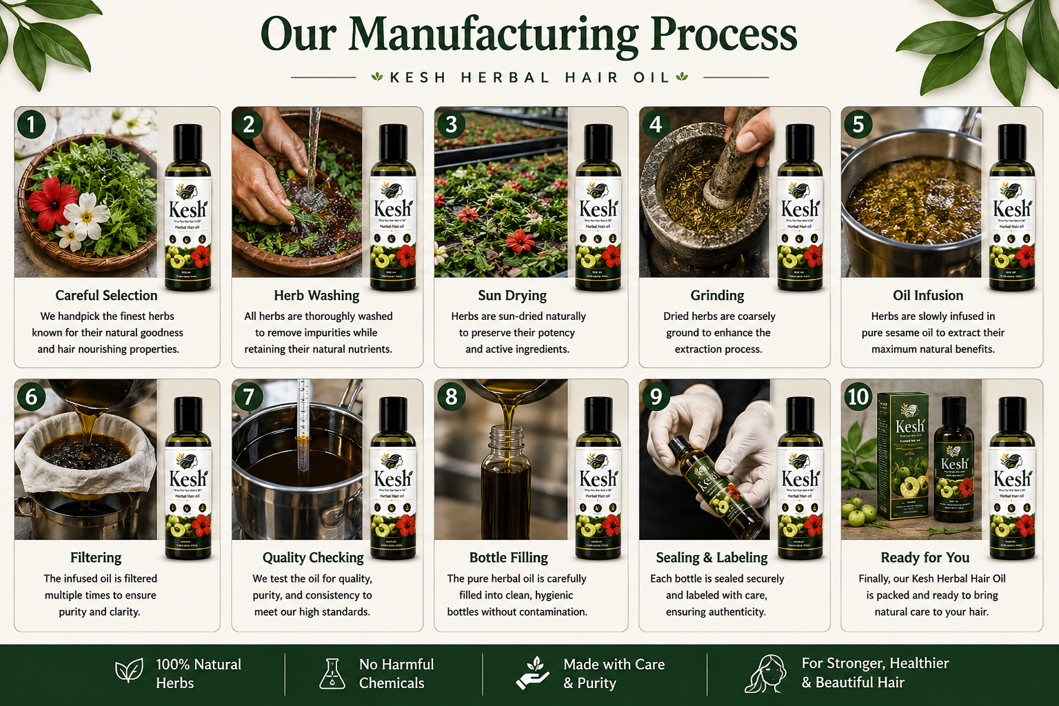 Our Manufacturing Process - KESH Herbal Hair Oil production